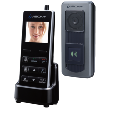 i-Vision Wireless Videophone Set